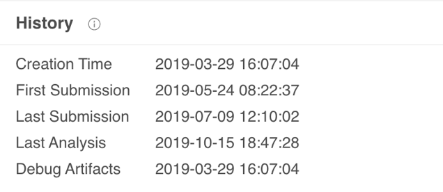 Dropping Anchor: From a TrickBot Infection to the Discovery of the